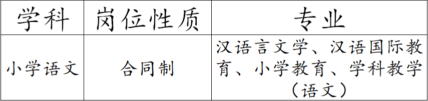 2026西安经开第十二小学教师招聘公告