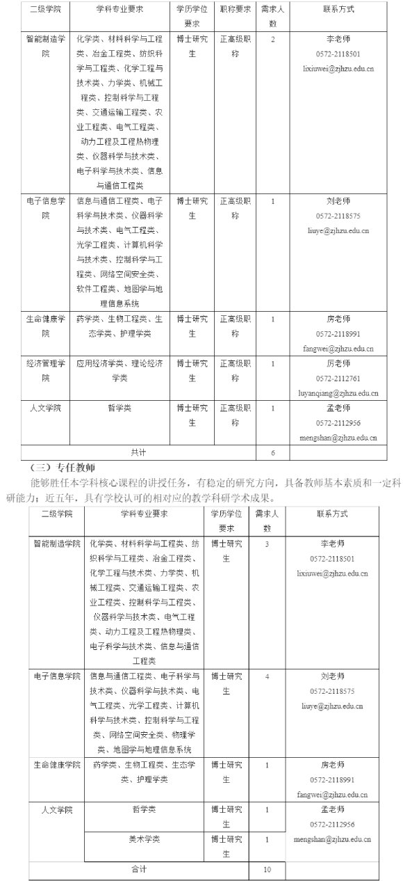 2026年浙江湖州学院高层次人才(教师)引进16人公告